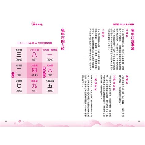 2023兔年運程1987|1987年2023年属兔人的全年运势及运程